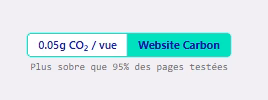 Test Website Carbon : 0,05g de CO2 par vue, plus sobre que 95% des pages testées
